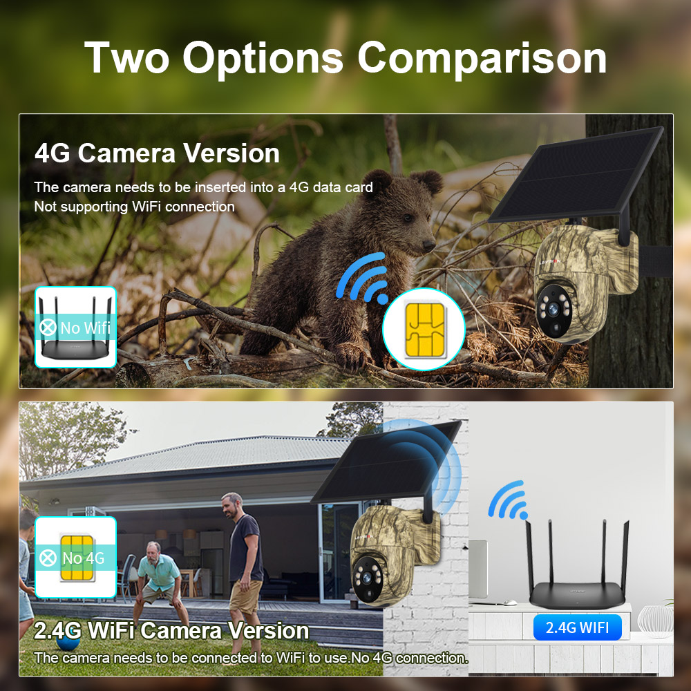 LS VISION 2K Solar Security Ca - Outdoor Hunting Camera Wifi recension och pris
