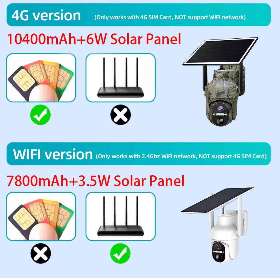 2K 3MP 4G Cellular OR WiFi Sol - Outdoor Hunting Camera Wifi recension och pris